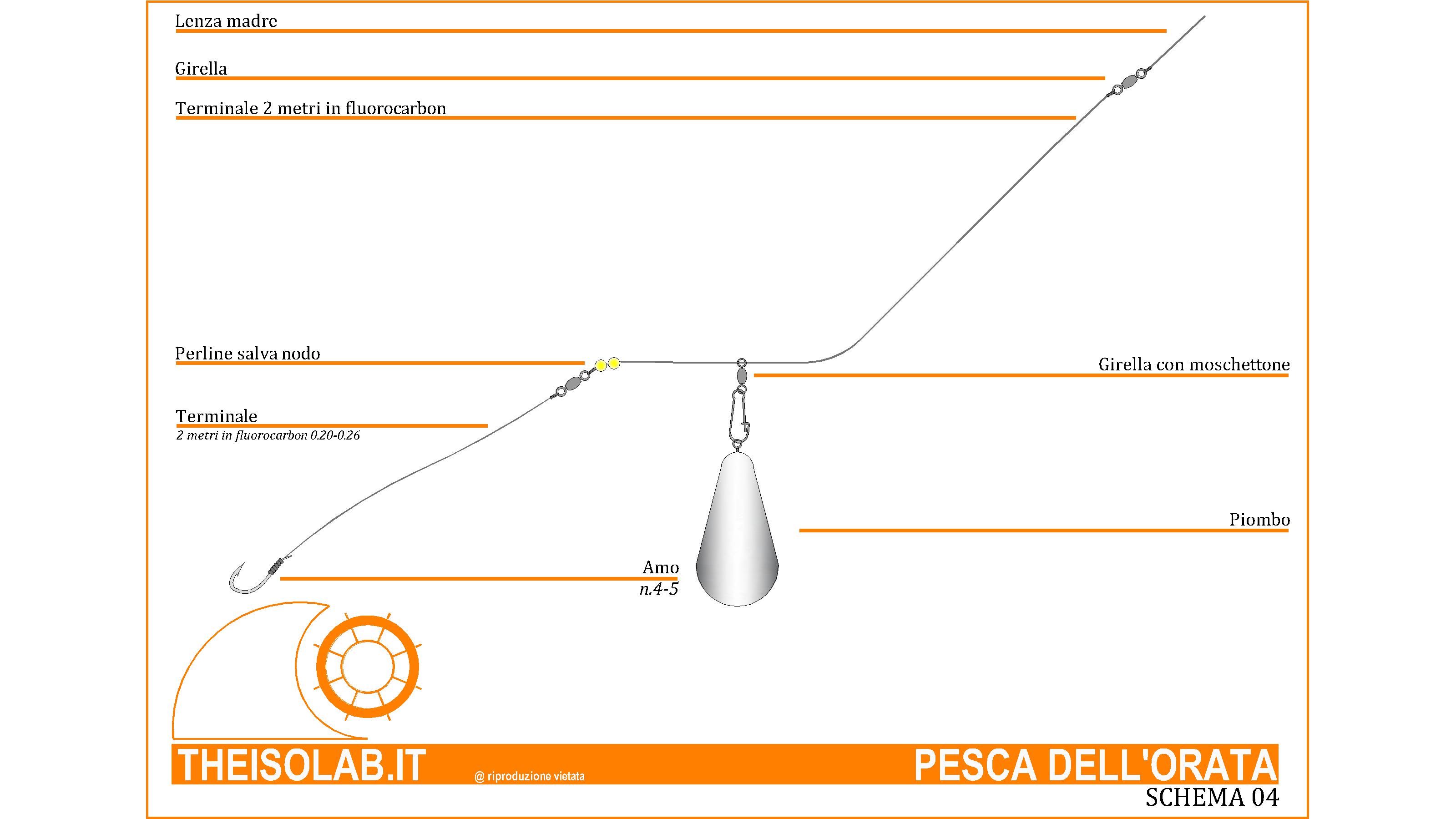 Pesca dell'orata Terminale con piombo scorrevole Pesca dell'orata Terminale con piombo scorrevole