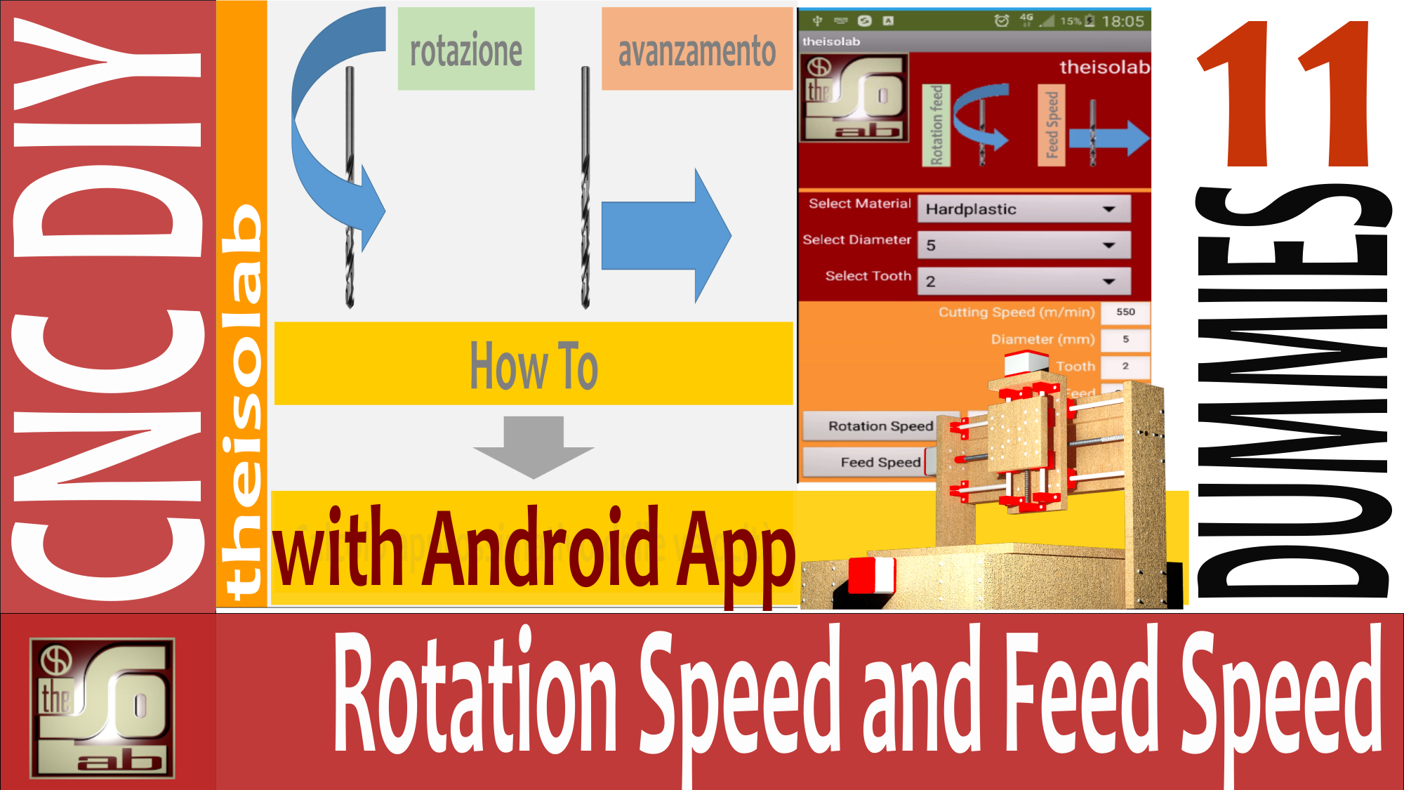 App Android per i calcoli di avanzamento e rotazione della CNC scaricabile