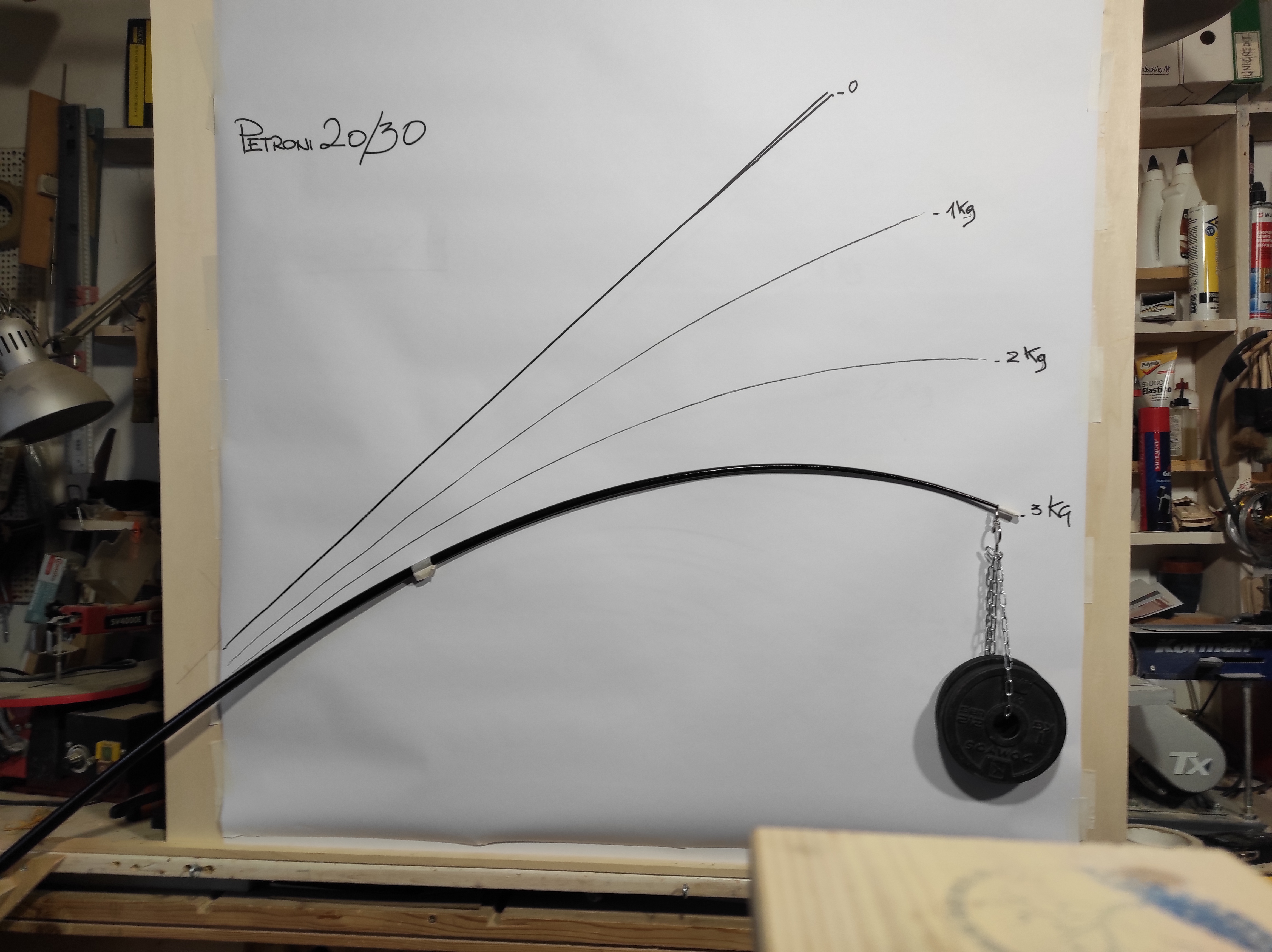 Test canne da pesca: Best Drag Max Drag - Petroni 20/30
