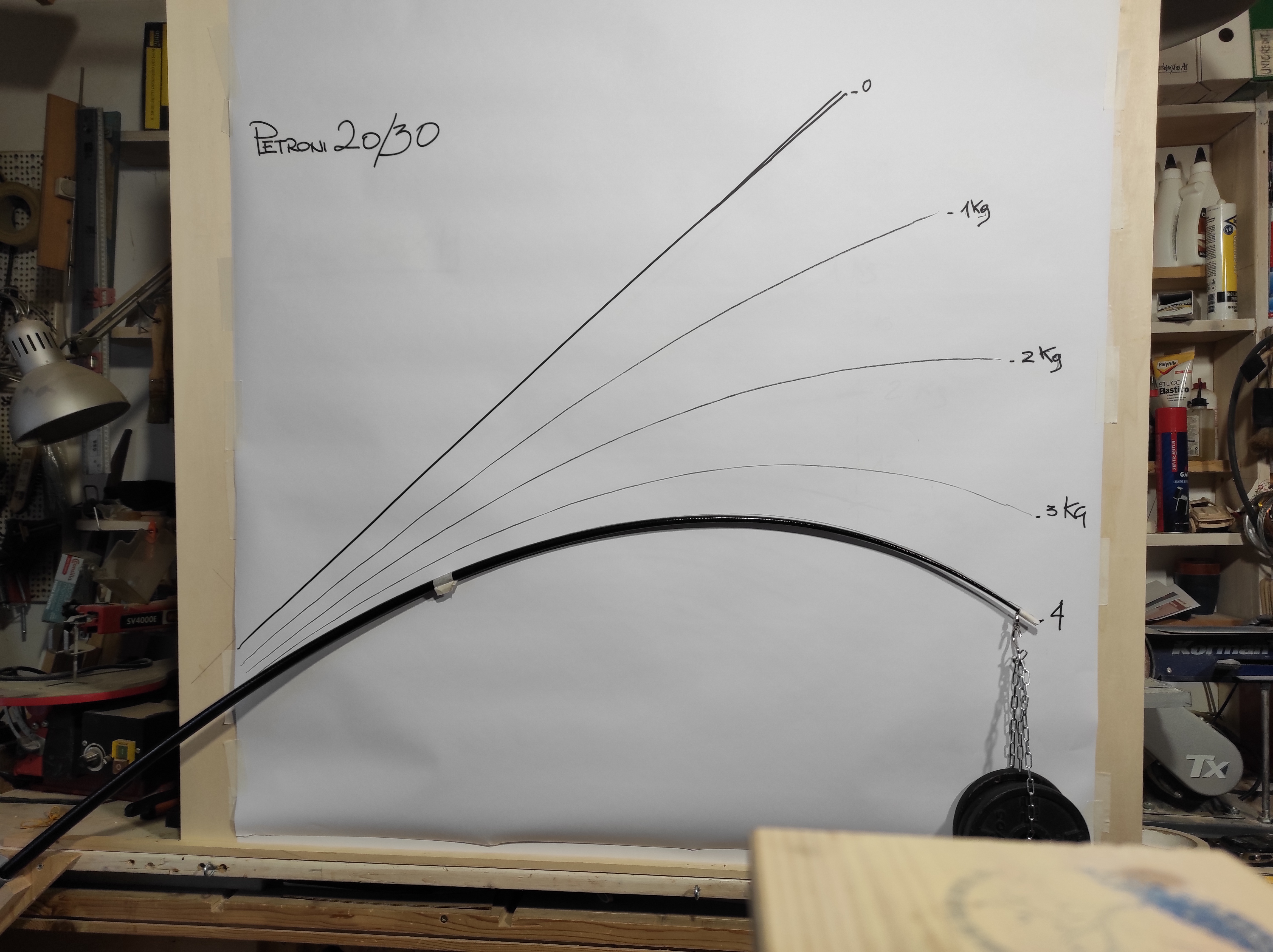 Test canne da pesca: Best Drag Max Drag - Petroni 20/30