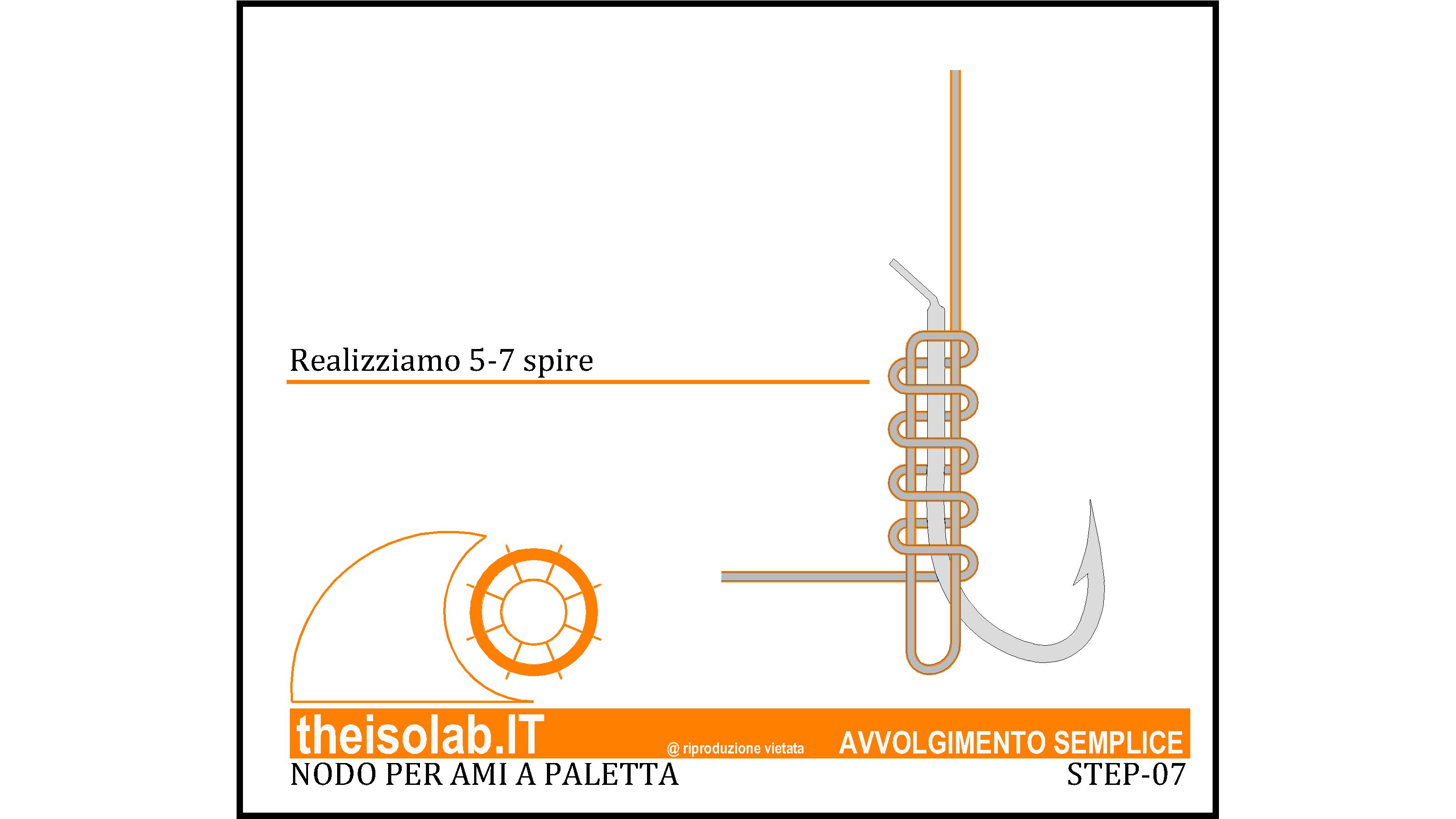 Nodo di avvolgimento semplice