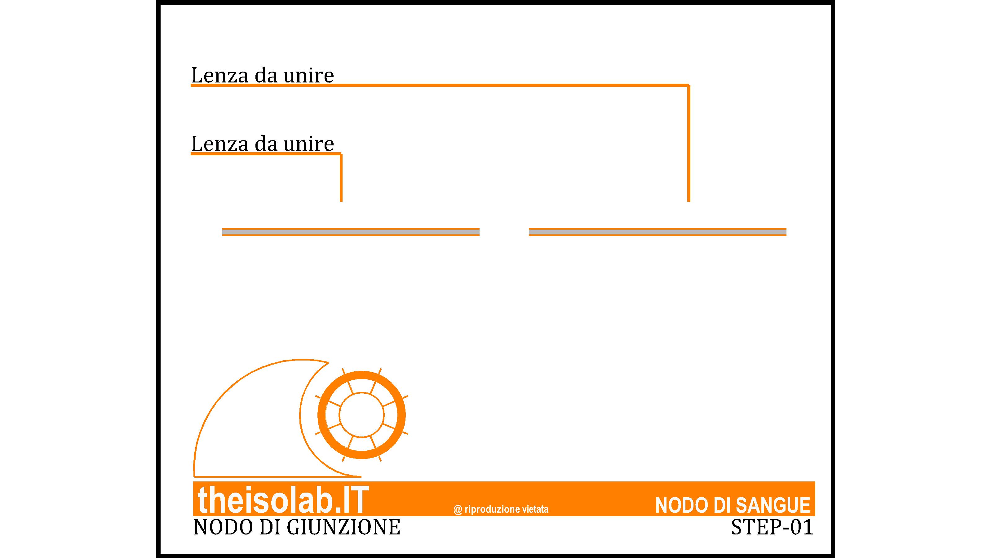 Nodo di sangue