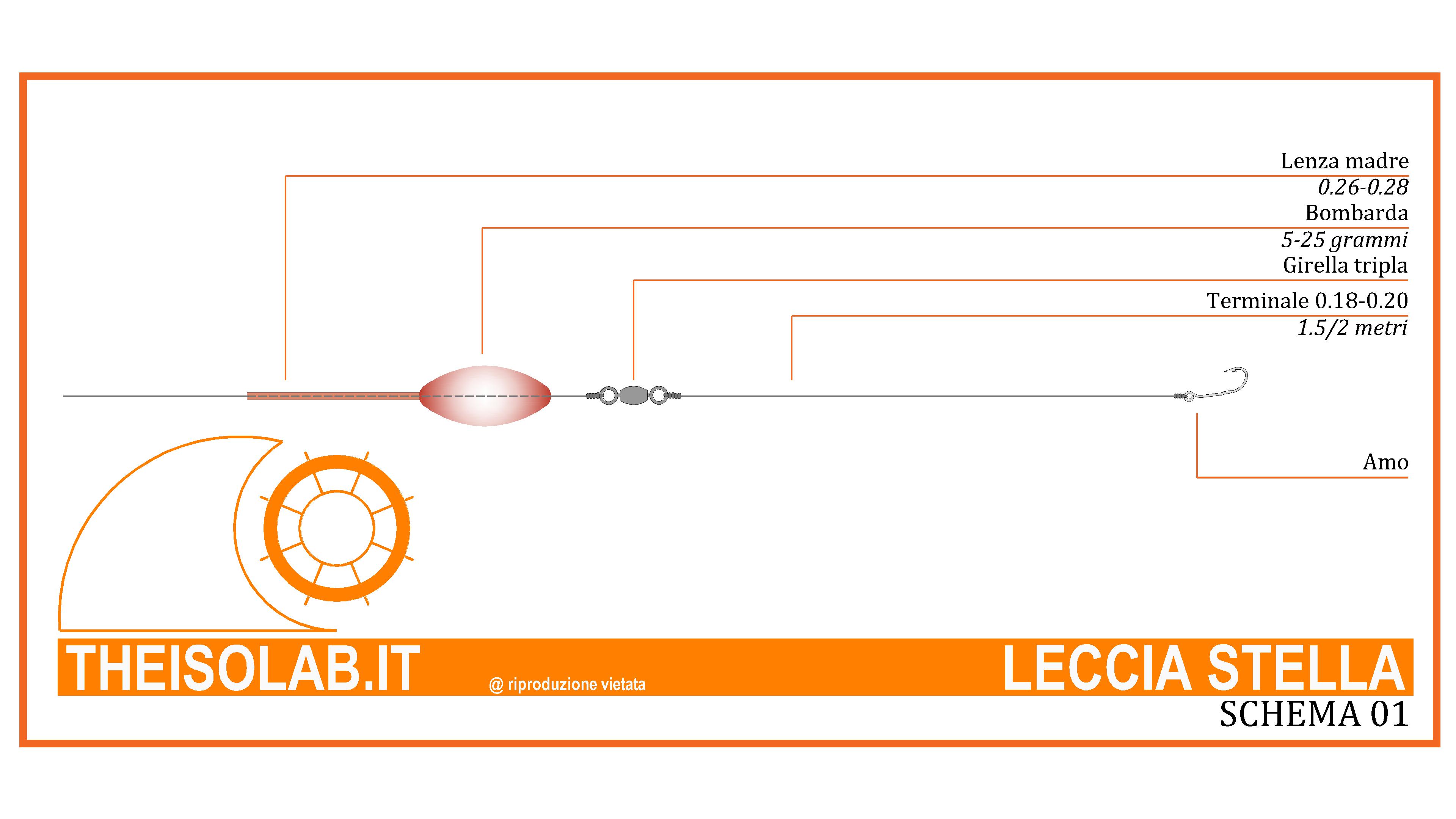 Pesca della Leccia Stella - Terminale - Schema 01 con bombarda per pesca a recupero Pesca della Leccia Stella - Terminale
