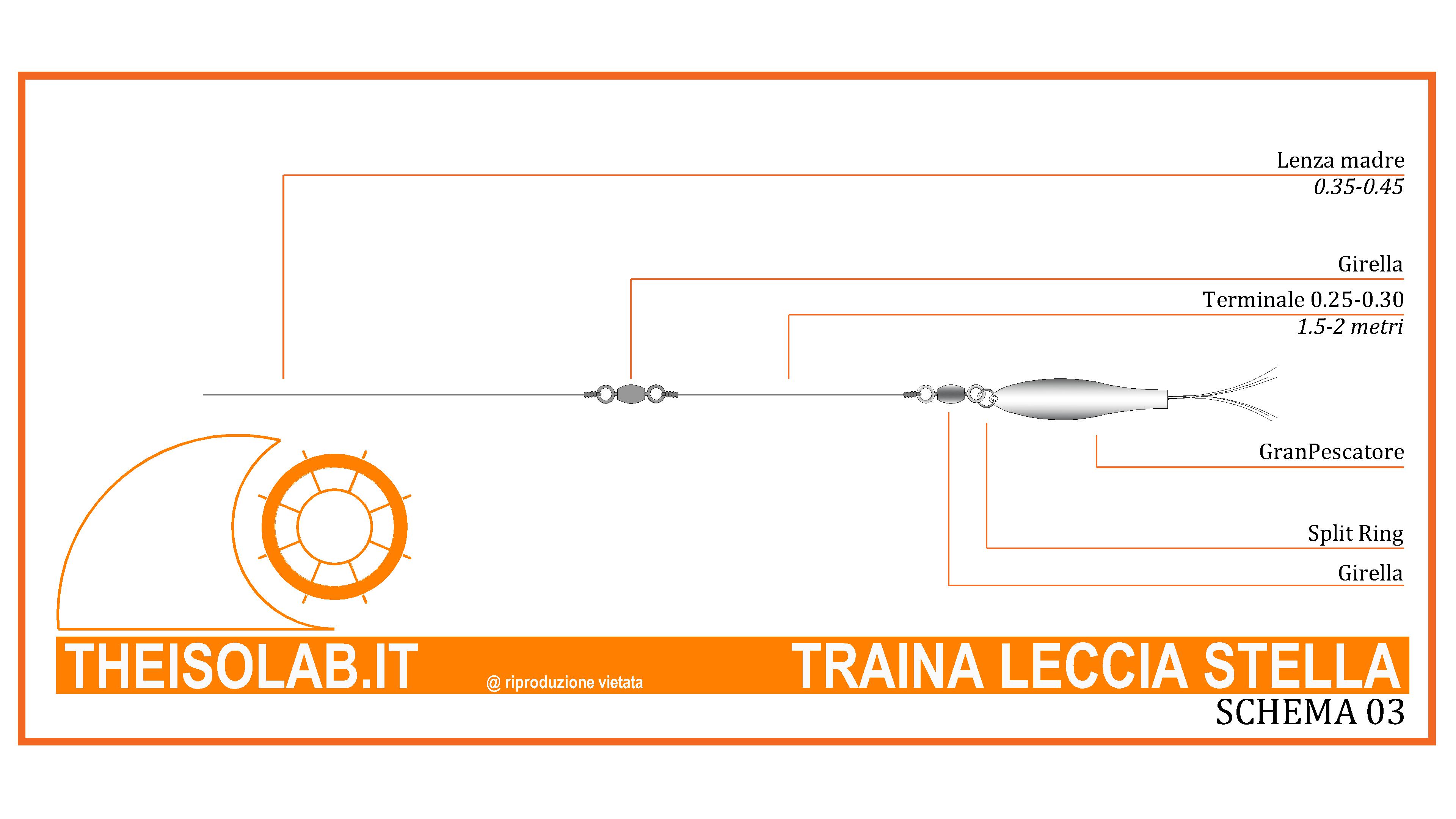 Schema 03 - Terminale per la pesca della Leccia Stella a traina - Terminale con GranPescatore Schema 03 - Terminale per pesca della Leccia Stella - Terminale con GranPescatore