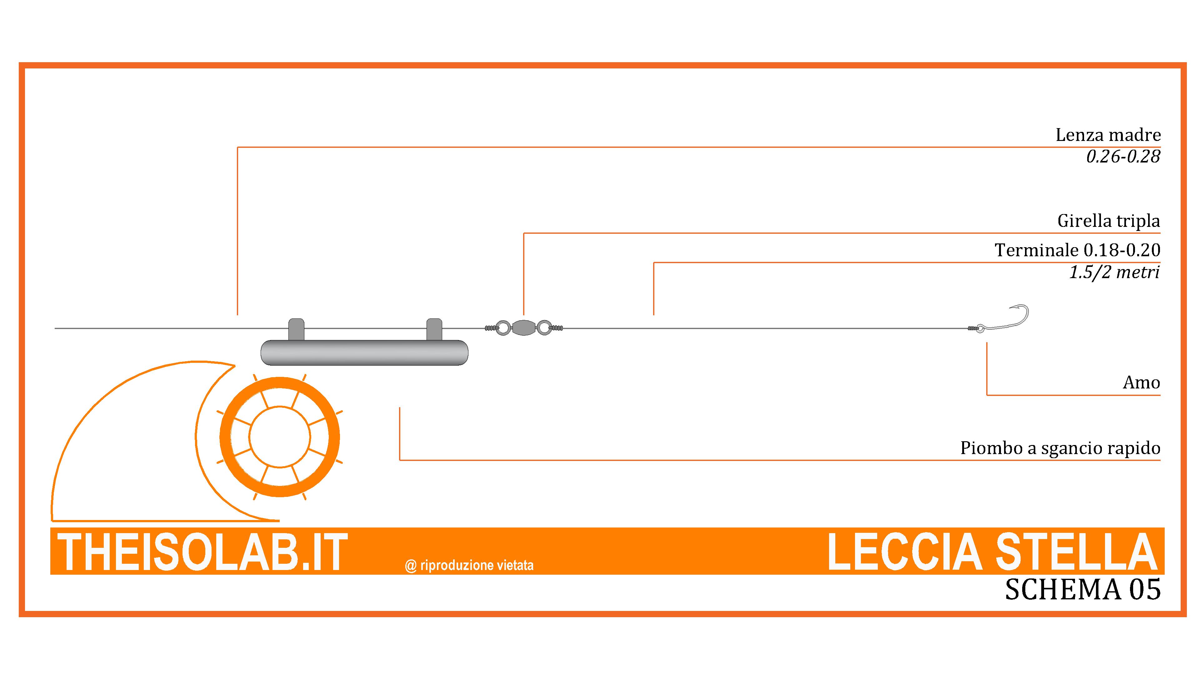 Schema 05 - Terminale per la pesca della Leccia Stella a traina - Terminale piombato Schema 05 - Terminale per la pesca della Leccia Stella a traina - Terminale piombato