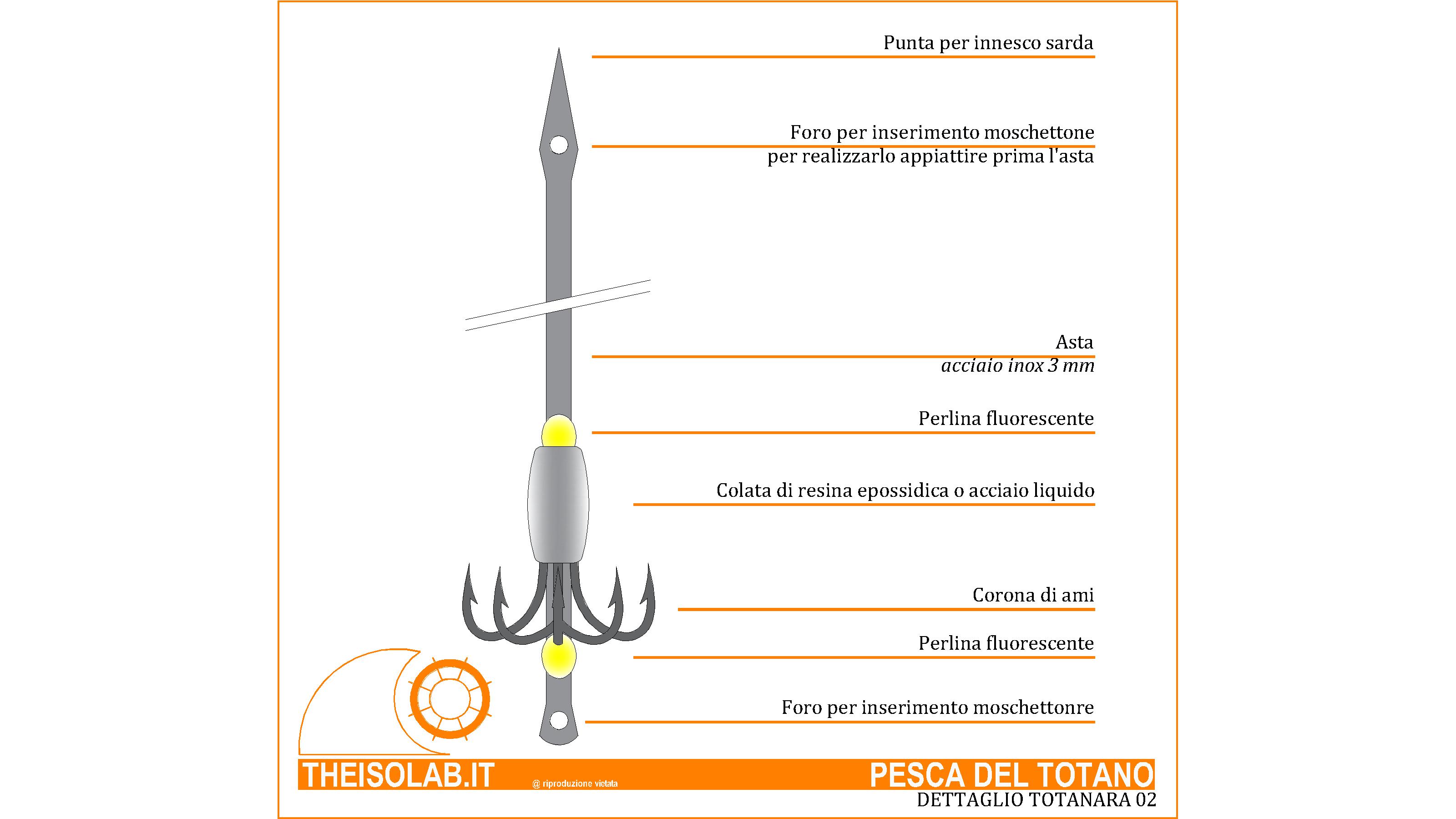 Pesca del totano - Costruzione totanara