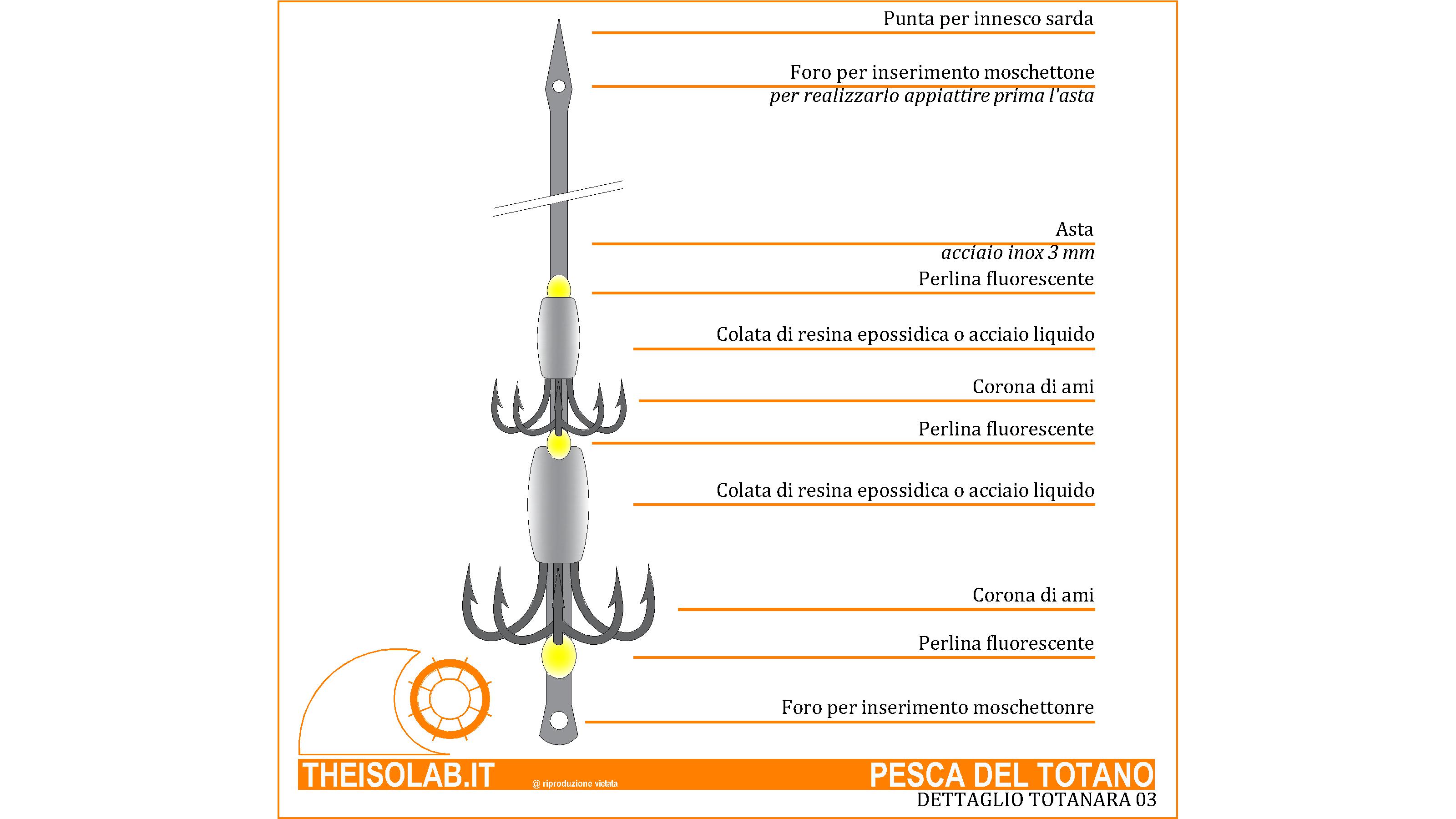 Pesca del totano - Totanara con 2 corone