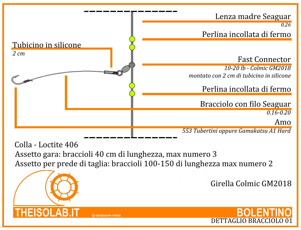 Terminale da Bolentino