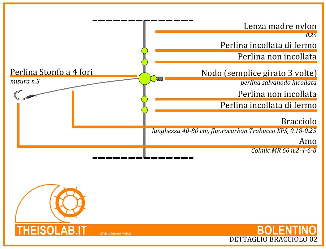 Terminale da Bolentino