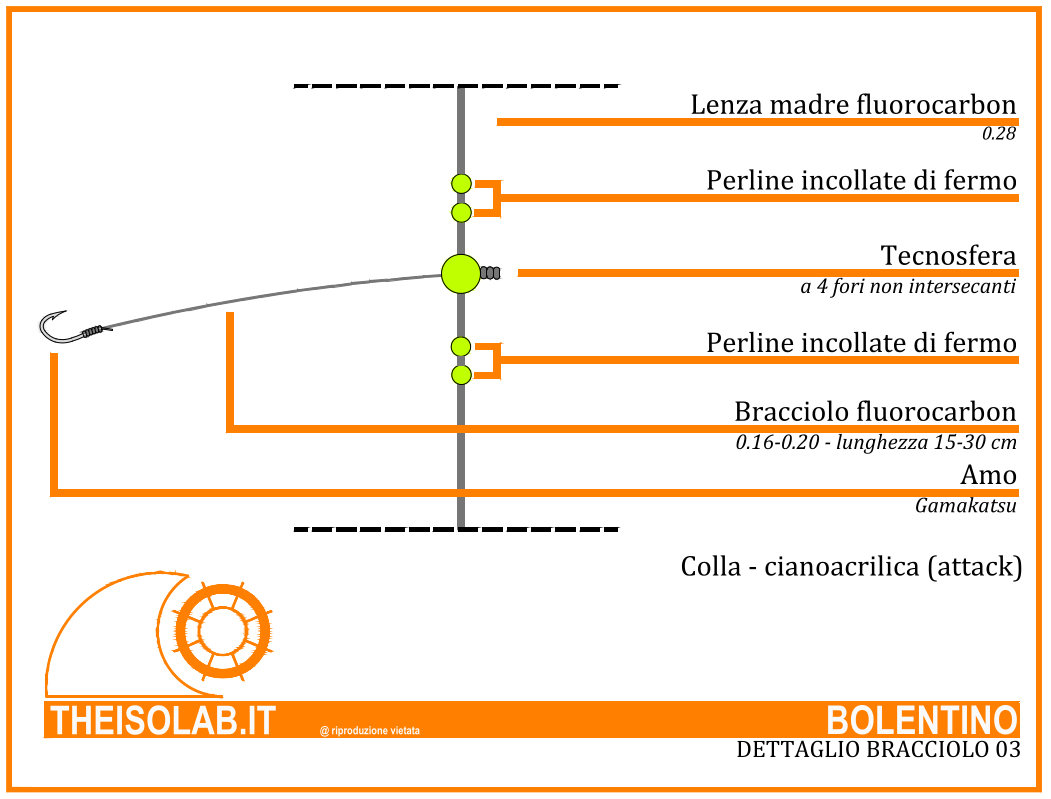 Terminale da Bolentino