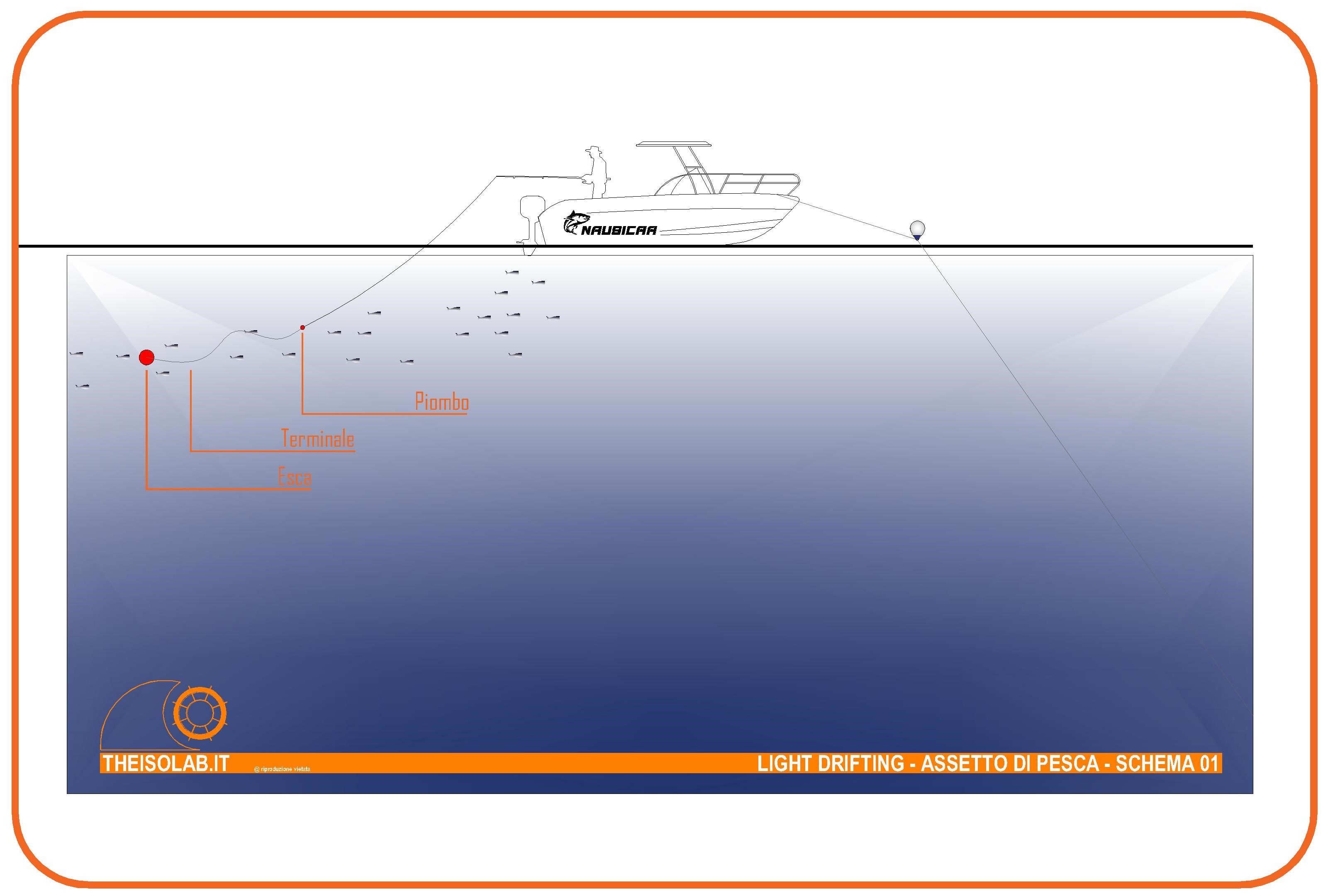 LIGHT DRIFTING- ASSETTO DI PESCA LIGHT DRIFTING- ASSETTO DI PESCA