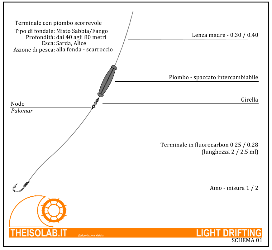 Terminale da Light Drifting Terminale da Light Drifting
