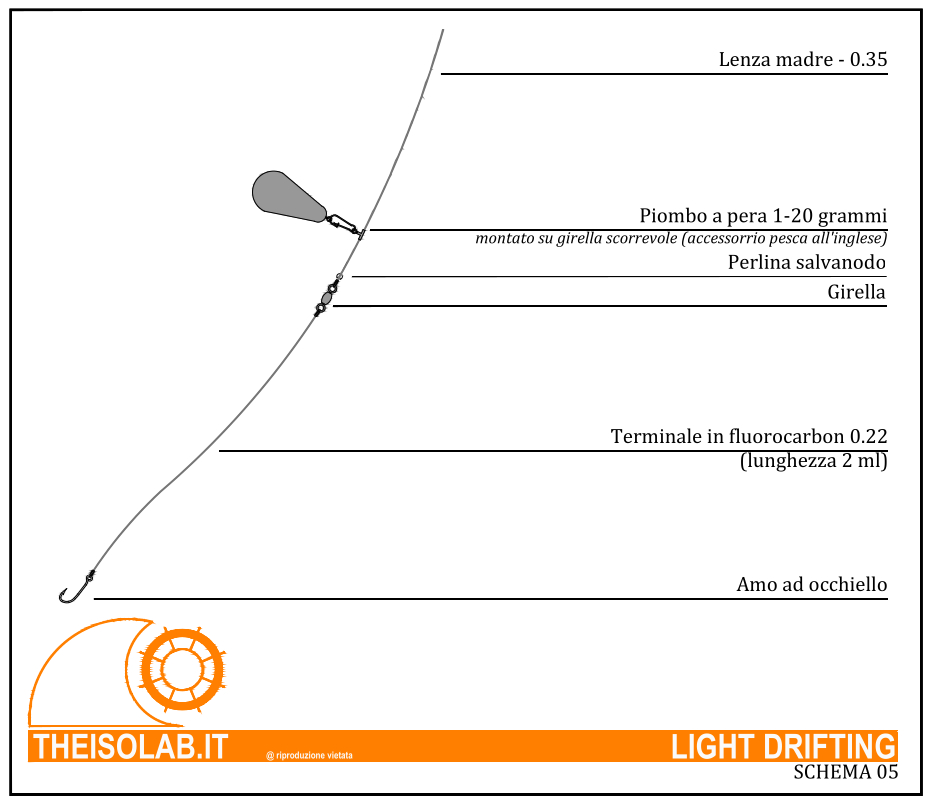 Terminale da Light Drifting Terminale da Light Drifting