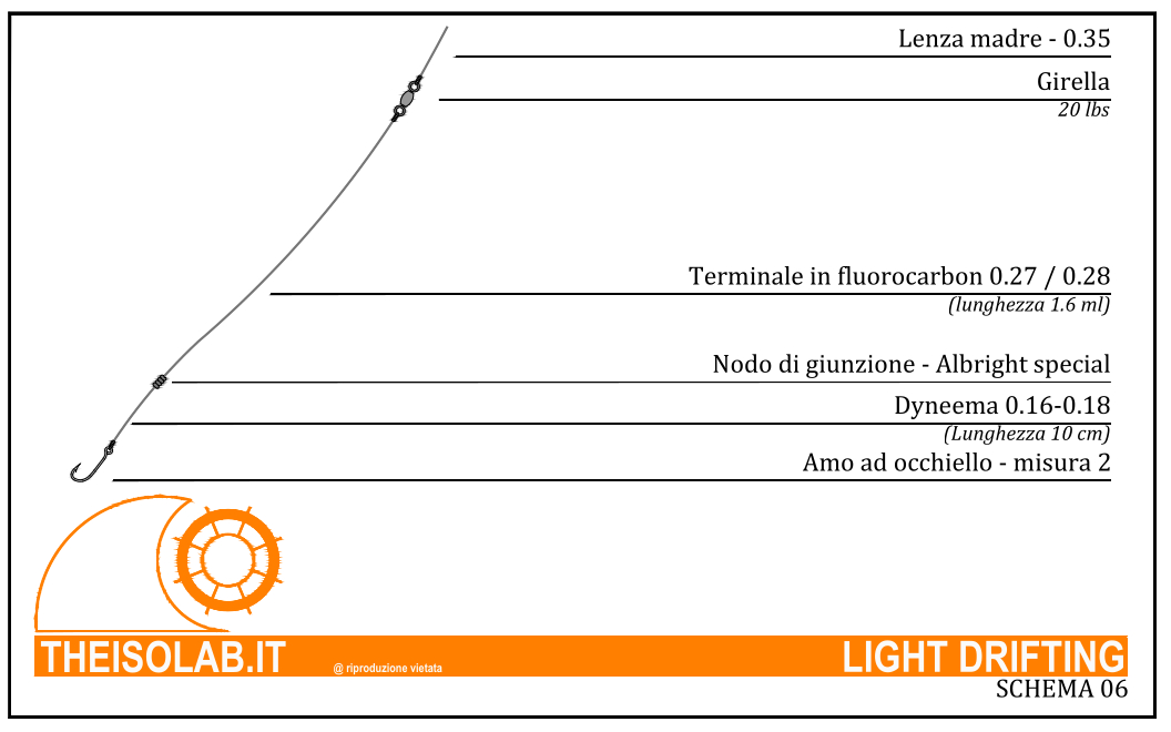 Terminale da Light Drifting Terminale da Light Drifting