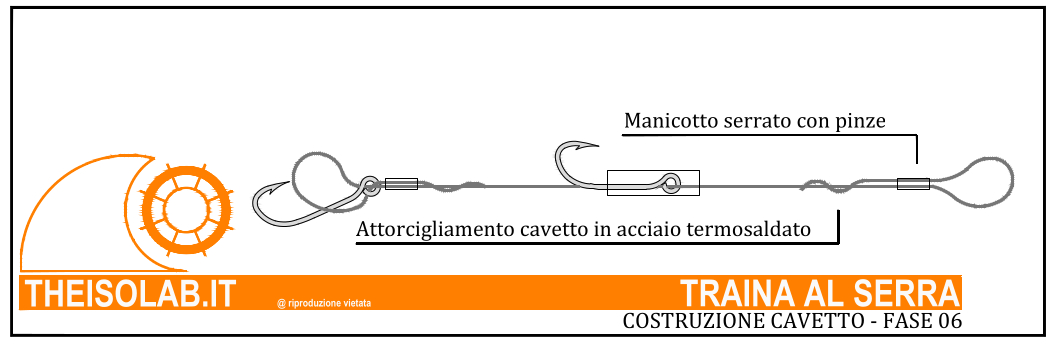 Costruzione terminale per Serra