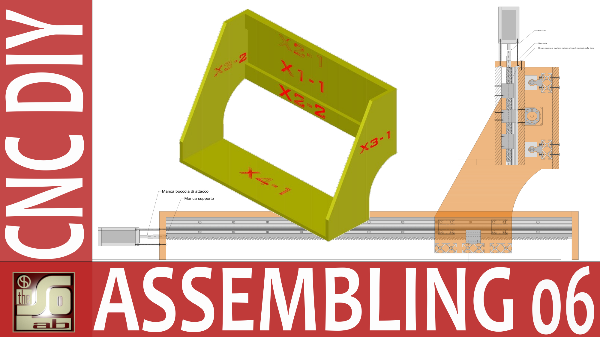 Assemblaggio di una cnc